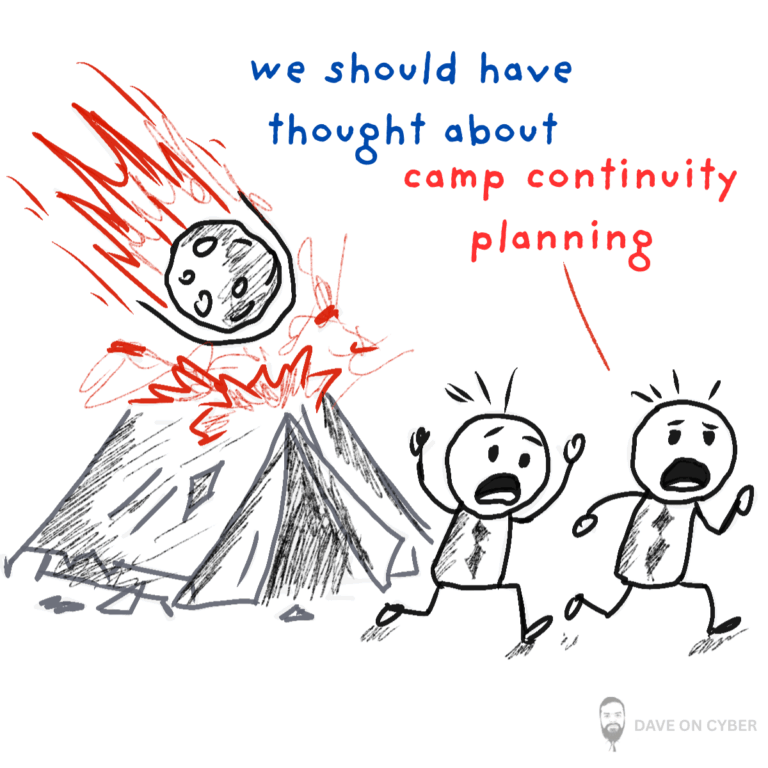 Camp Continuity Plan