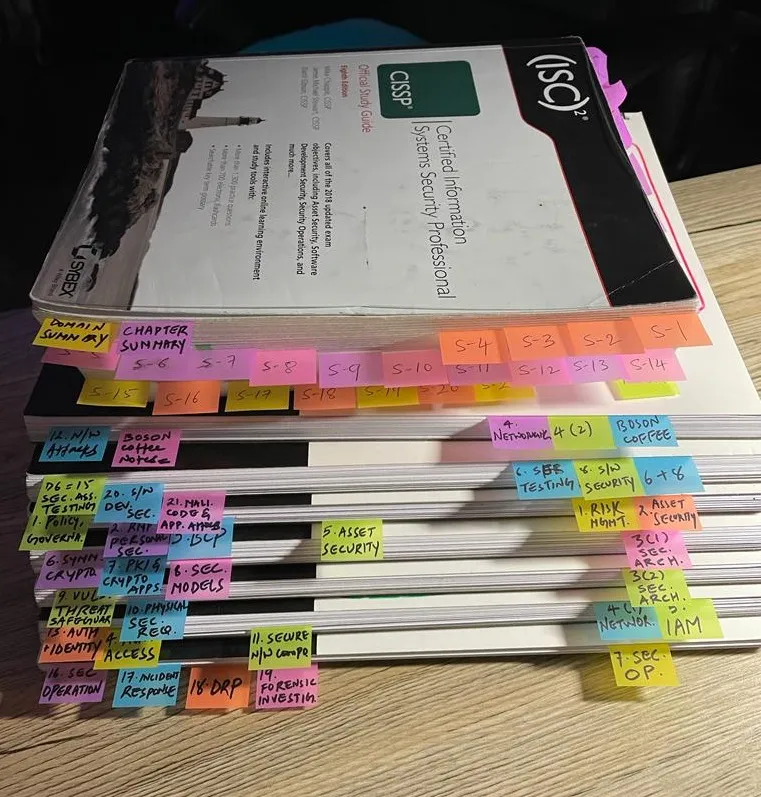 CISSP As An Art Notes