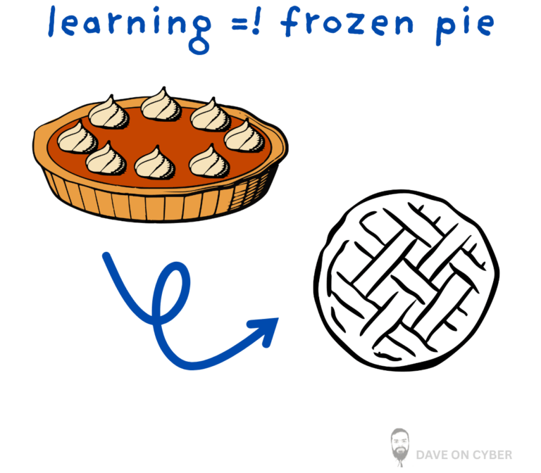 Learning is Not Frozen Pie