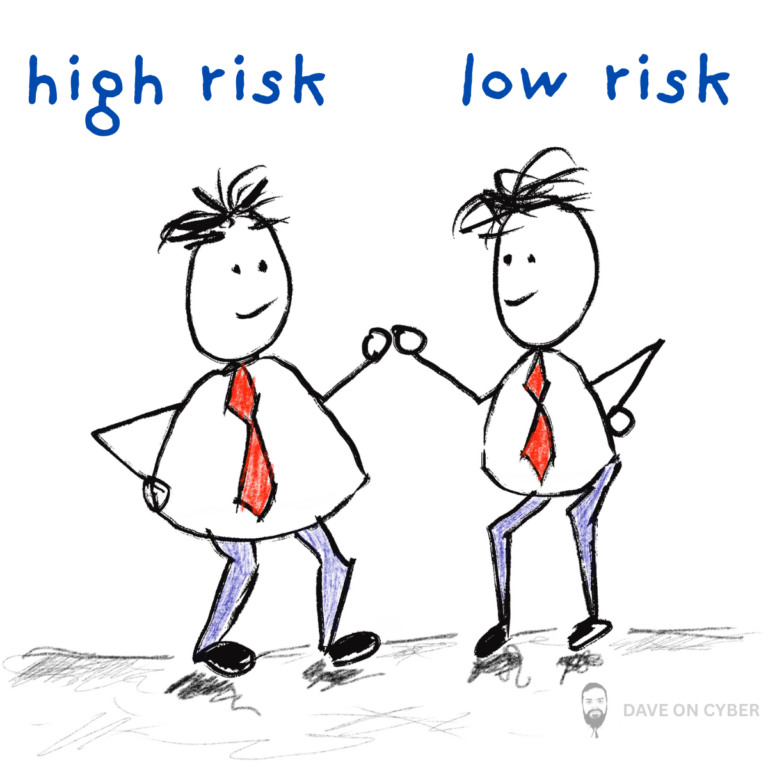 Risk Is Fat. Fat is Risk.