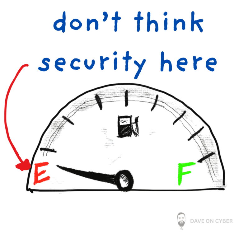 Security As Fuel: E or F?