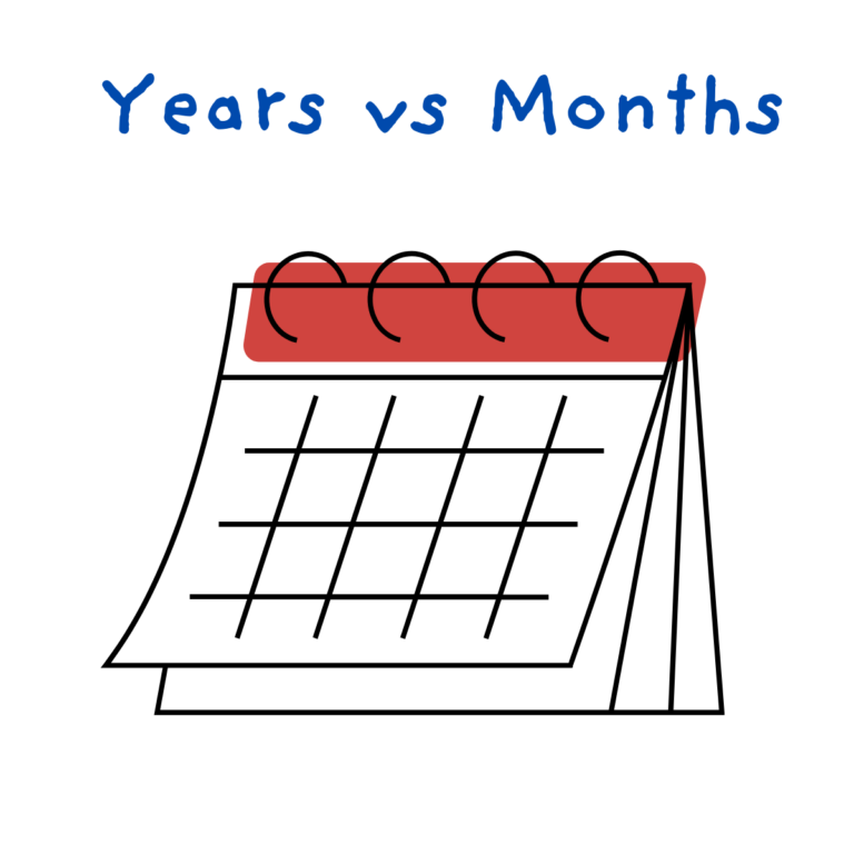 684 Months To Live